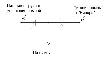 Питание попы.jpg