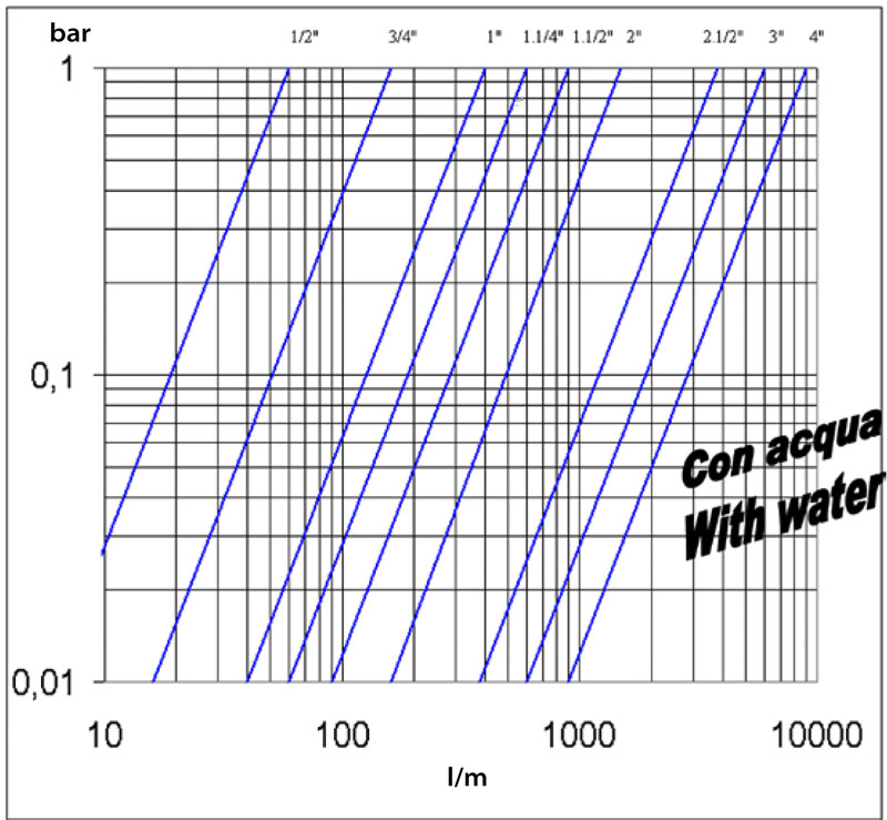 clapet1.jpg