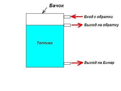 binar.JPG