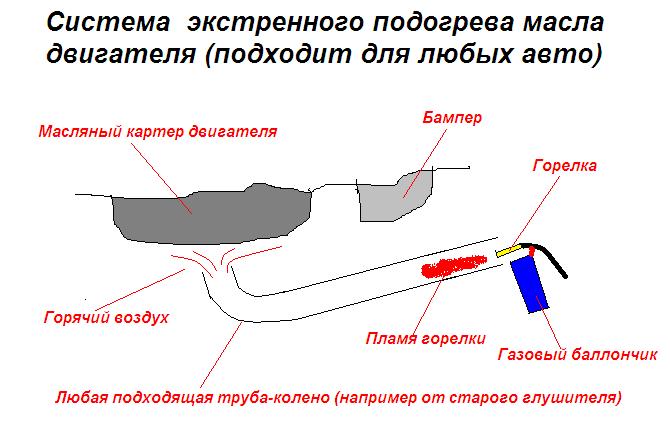 podogrev.JPG