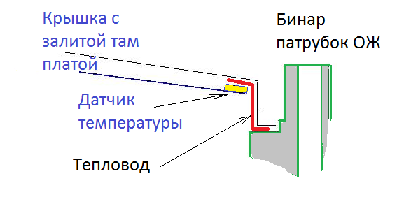Новый датчик.png