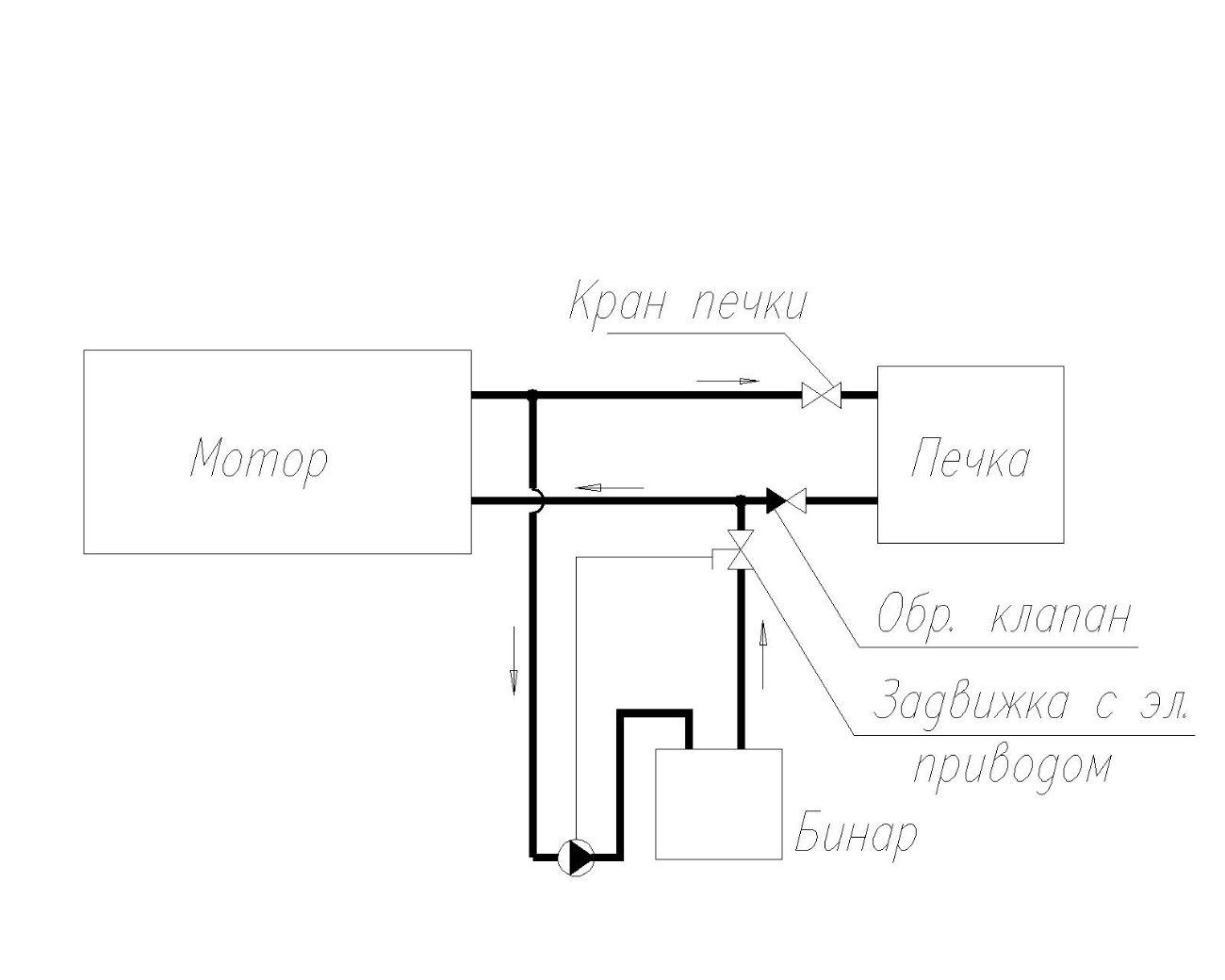 Cherteji_09.06-Model.jpg