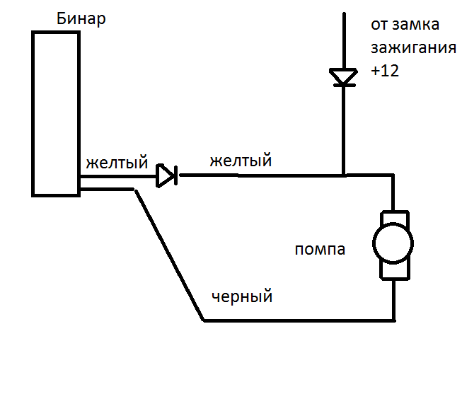 Бинар дополнительно помпа.png
