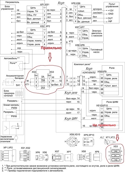Бинар 5 S.jpg