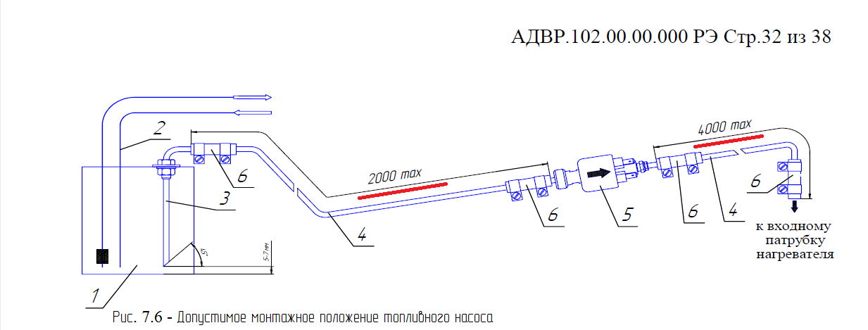 Монтажные положения.png