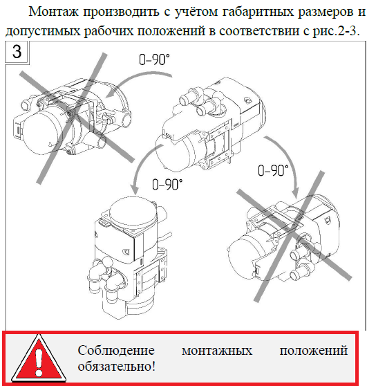 Понтажные положения.png