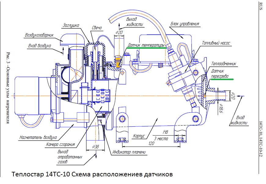 Схема расположения датчиков температуры.png
