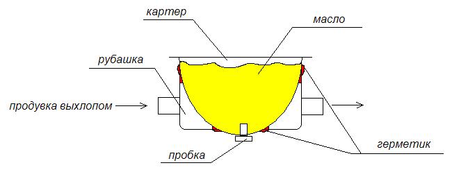 рубаха.JPG