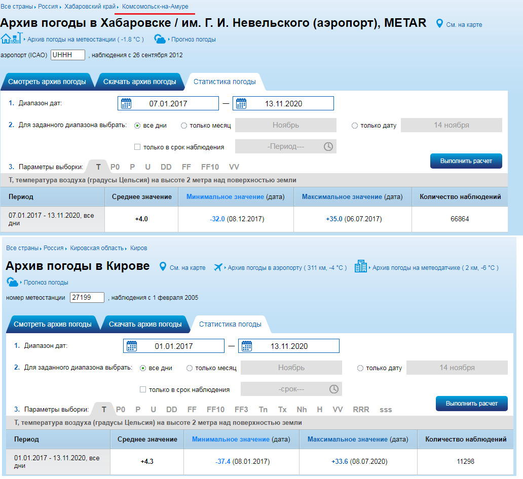 Погода Киров-Комсомольск на амуре.png