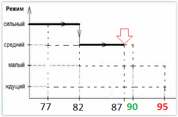Screen Shot 12-15-20 at 03.08 PM.GIF