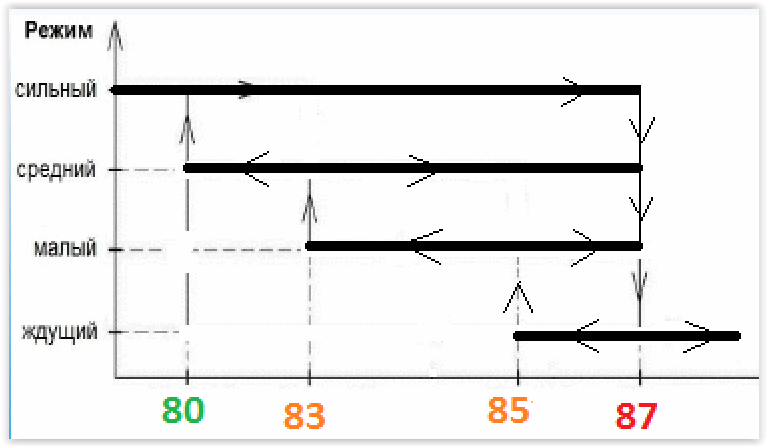 Screen Shot 12-16-20 at 01.06 PM.GIF