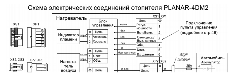 Схема Пульт Планар-4дм2.png
